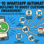 WhatsApp Automation