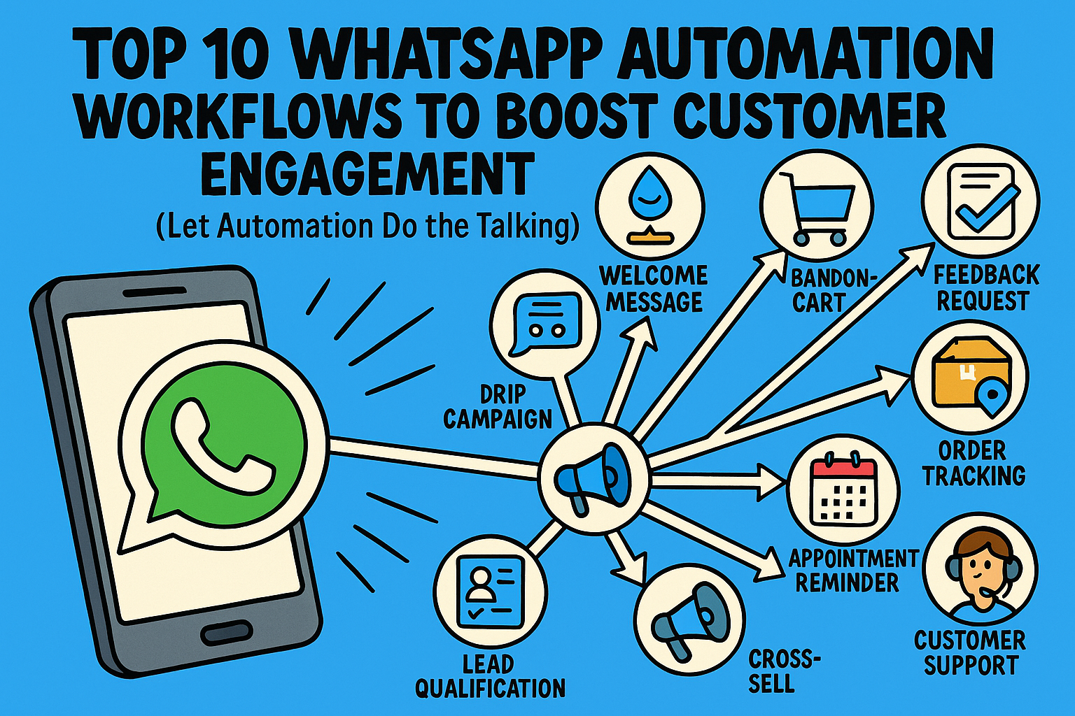 WhatsApp Automation